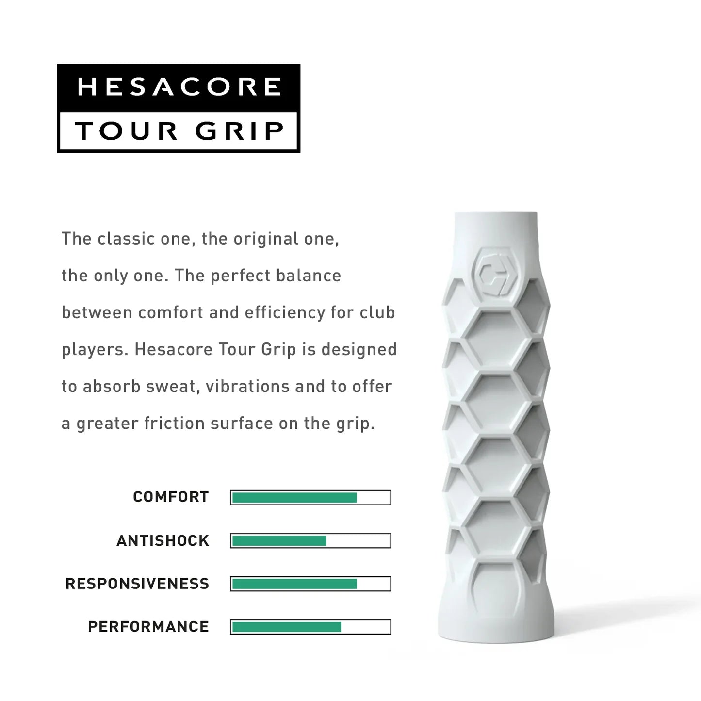 HESACORE Grip