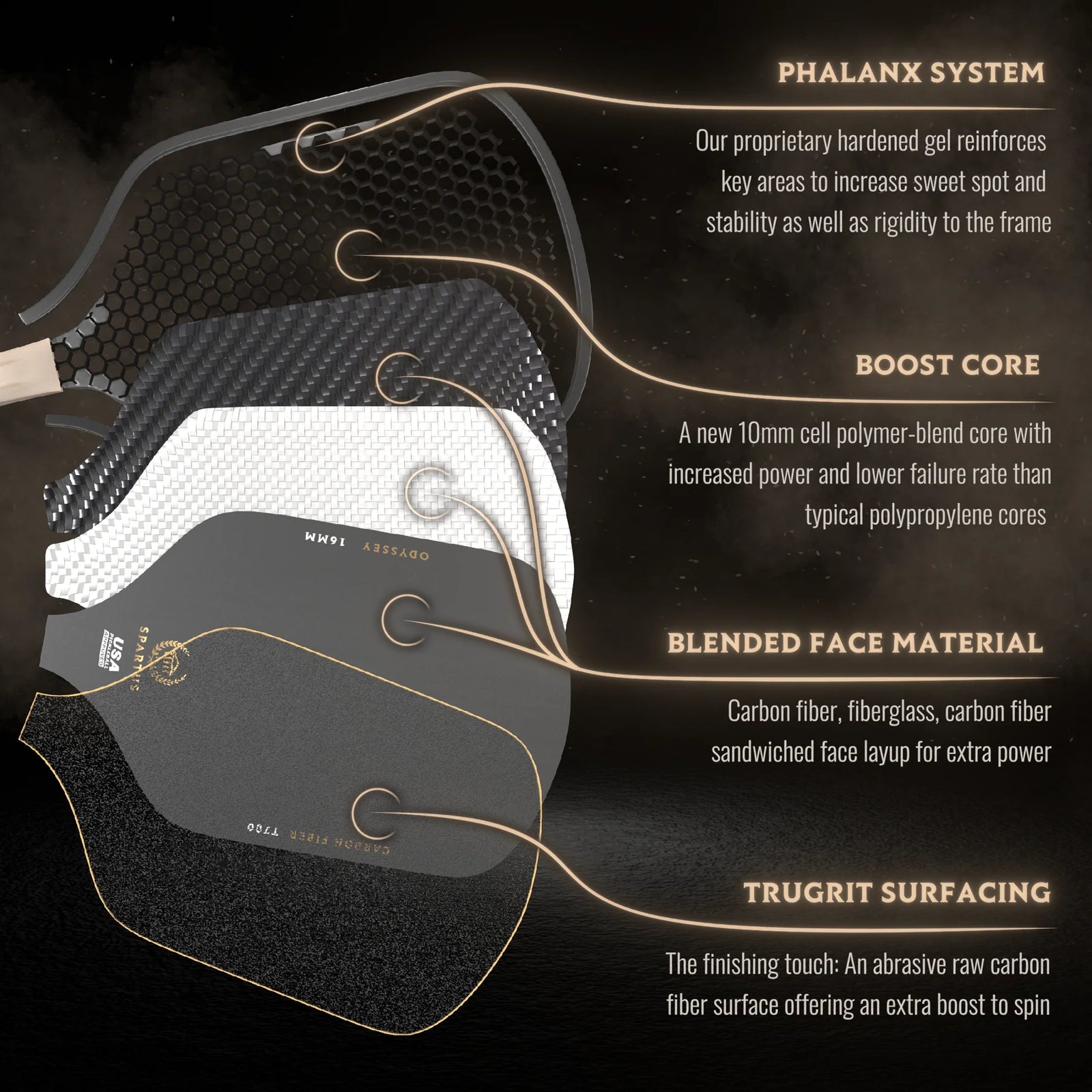 Spartus Odyssey Apex